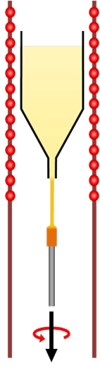 Micro-pulling-down technique.